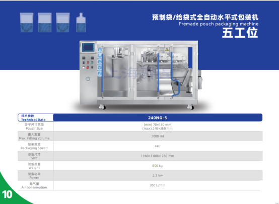2024上海國(guó)際食品加工與包裝機(jī)械展覽會(huì)聯(lián)展（propak）(圖4)