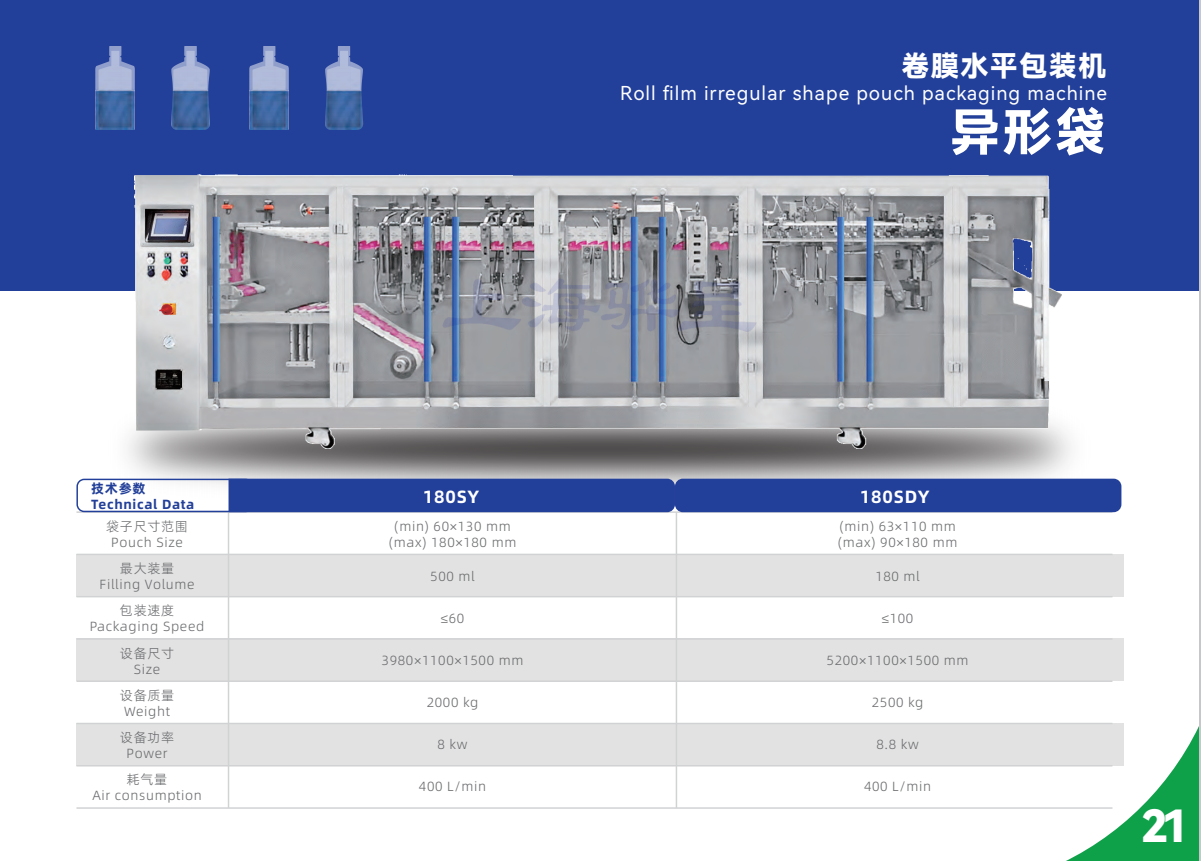 2024秋季中國(guó)國(guó)際（CIPM）廈門制藥機(jī)械展(圖2)