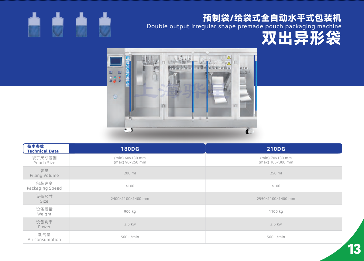 2024秋季中國(guó)國(guó)際（CIPM）廈門制藥機(jī)械展(圖3)